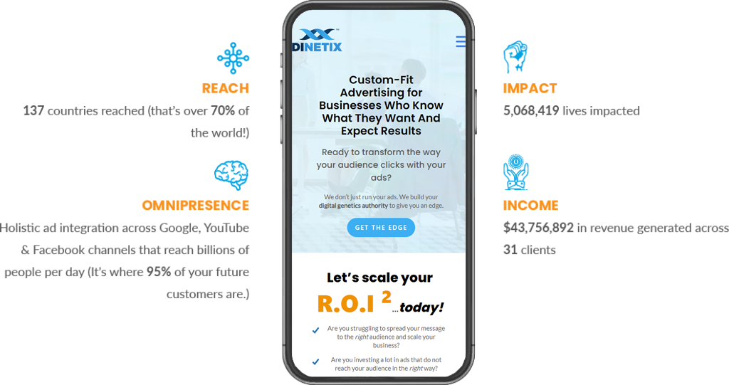dinetix digital advertising companyresults mobile screenshot